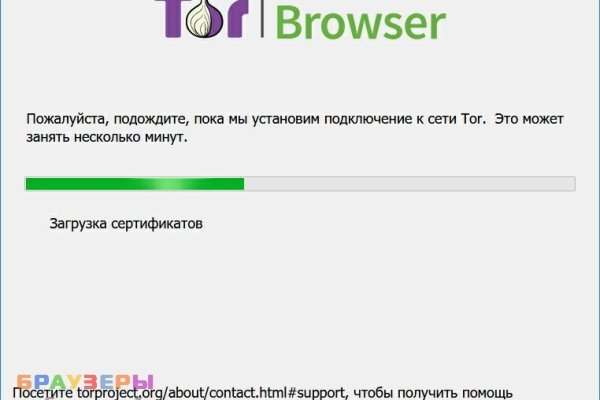 Tor browser даркнет