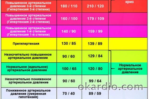 Кракен сайт маркетплейс