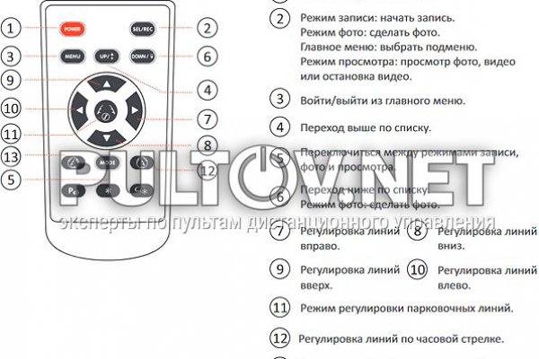 Ссылка кракен через тор