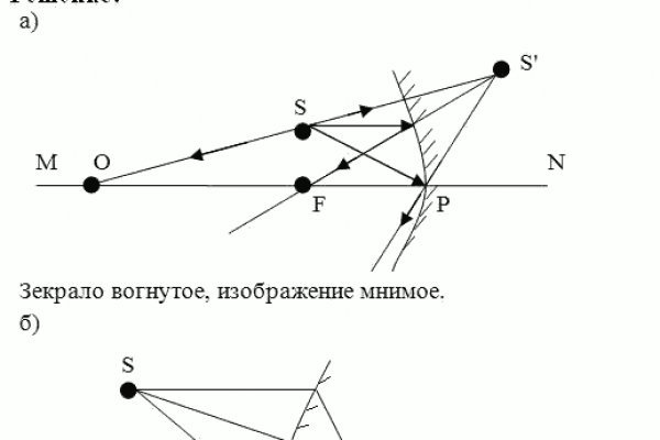 Вместо гидры